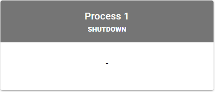 Asset Dashboard Shutdown.png