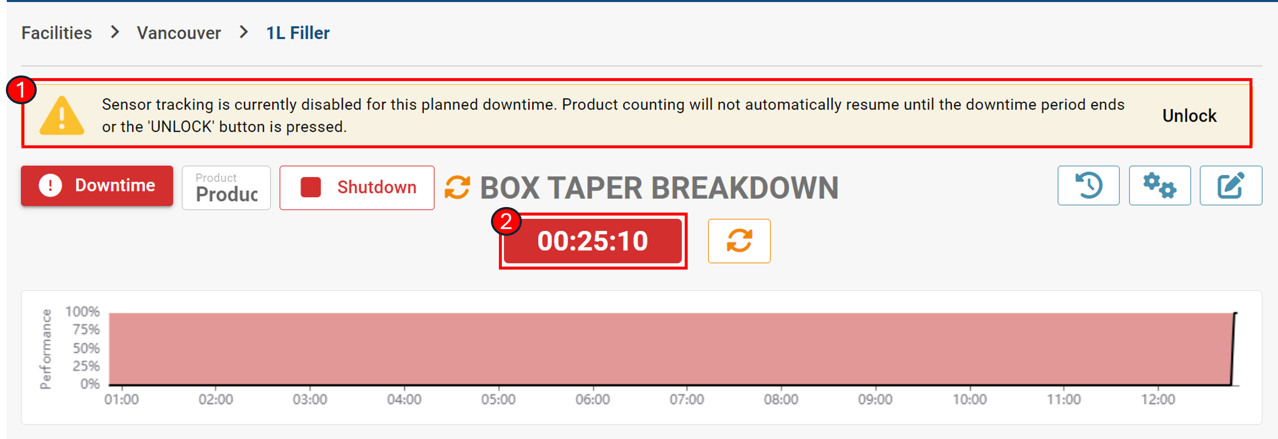 Zoom Dashboard.png