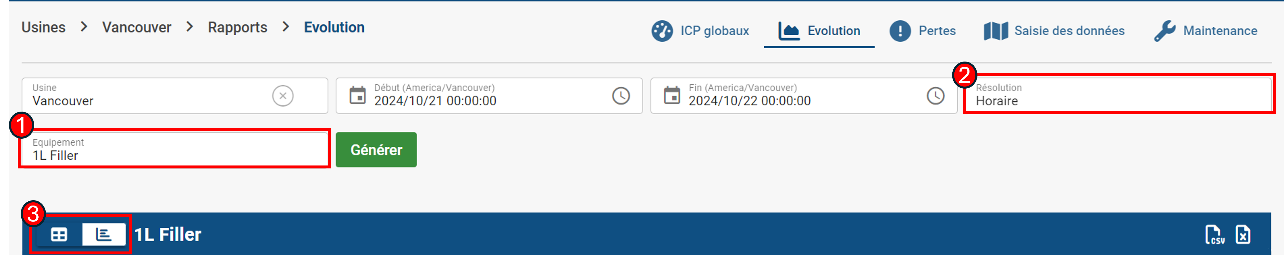 Trends French 2.png